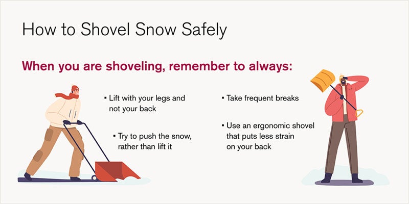 How to shovel snow safely graphic