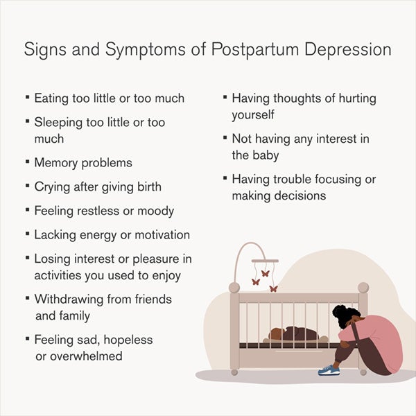 SIgns and symptoms of postpartum depression
