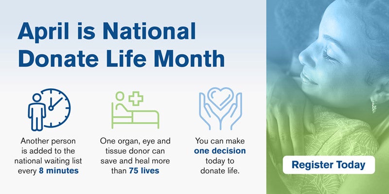 April is National Donate Life Month graphic