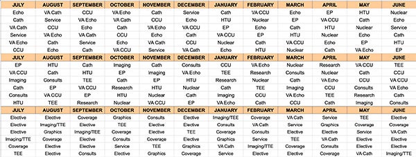 Sample General Cardiology schedule