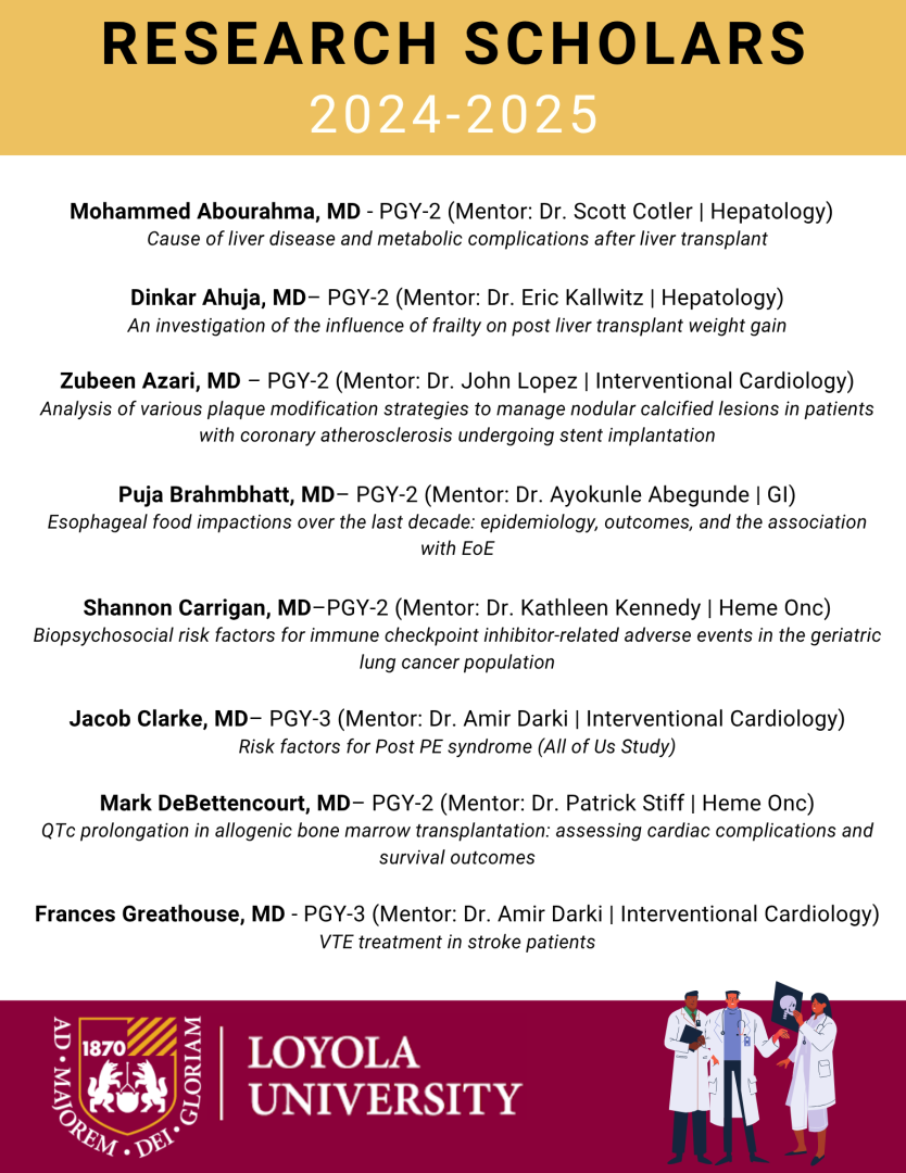 Research Scholar list