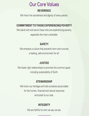 core values